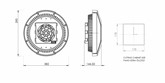 DMX-1250 ÖLÇÜLERİ