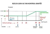 Teknik Detay