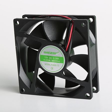 80x80 Fanlar